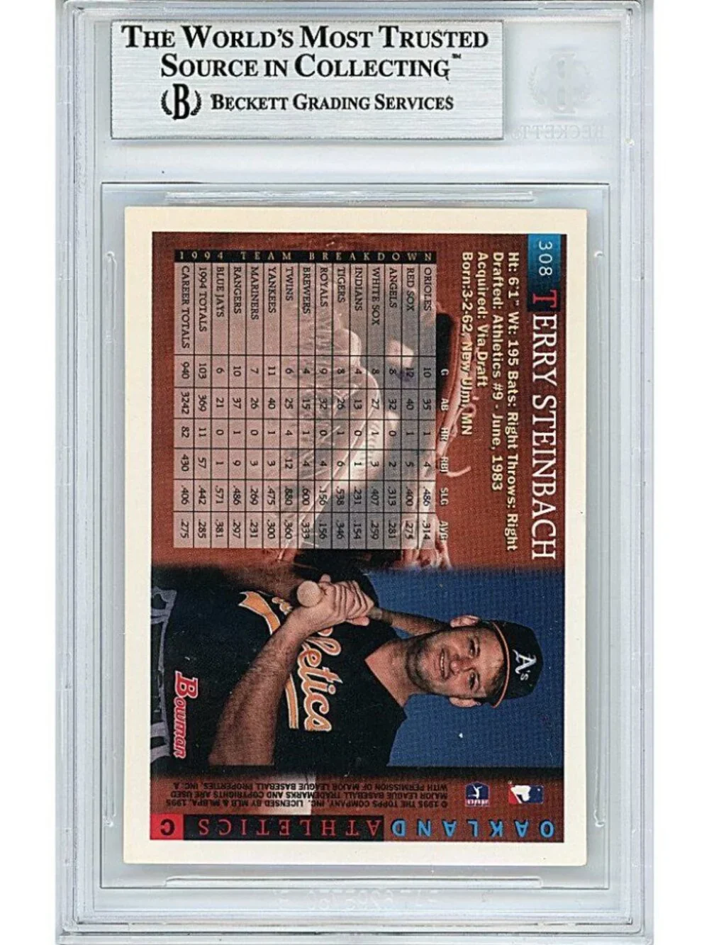 Topps collectible like